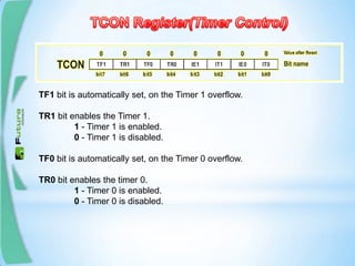 TF1 bit is automatically set, on the Timer 1 overflow.
TR1 bit enables the Timer 1.
1 - Timer 1 is enabled.
0 - Timer 1 is disabled.
TF0 bit is automatically set, on the Timer 0 overflow.
TR0 bit enables the timer 0.
1 - Timer 0 is enabled.
0 - Timer 0 is disabled.
 