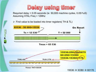 Required delay = 0.05 seconds (ie 50,000 machine cycles, 0.05/1uS)
Assuming XTAL Freq = 12Mhz
 Find value to be loaded into timer registers( TH & TL)
15536  3CB0  60176
 