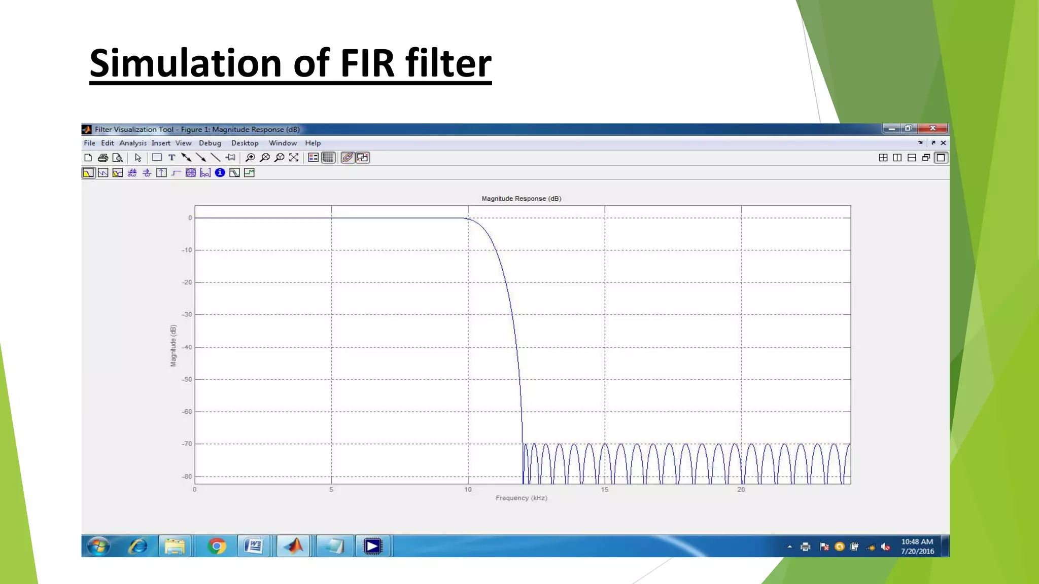 Simulation of FIR filter
 