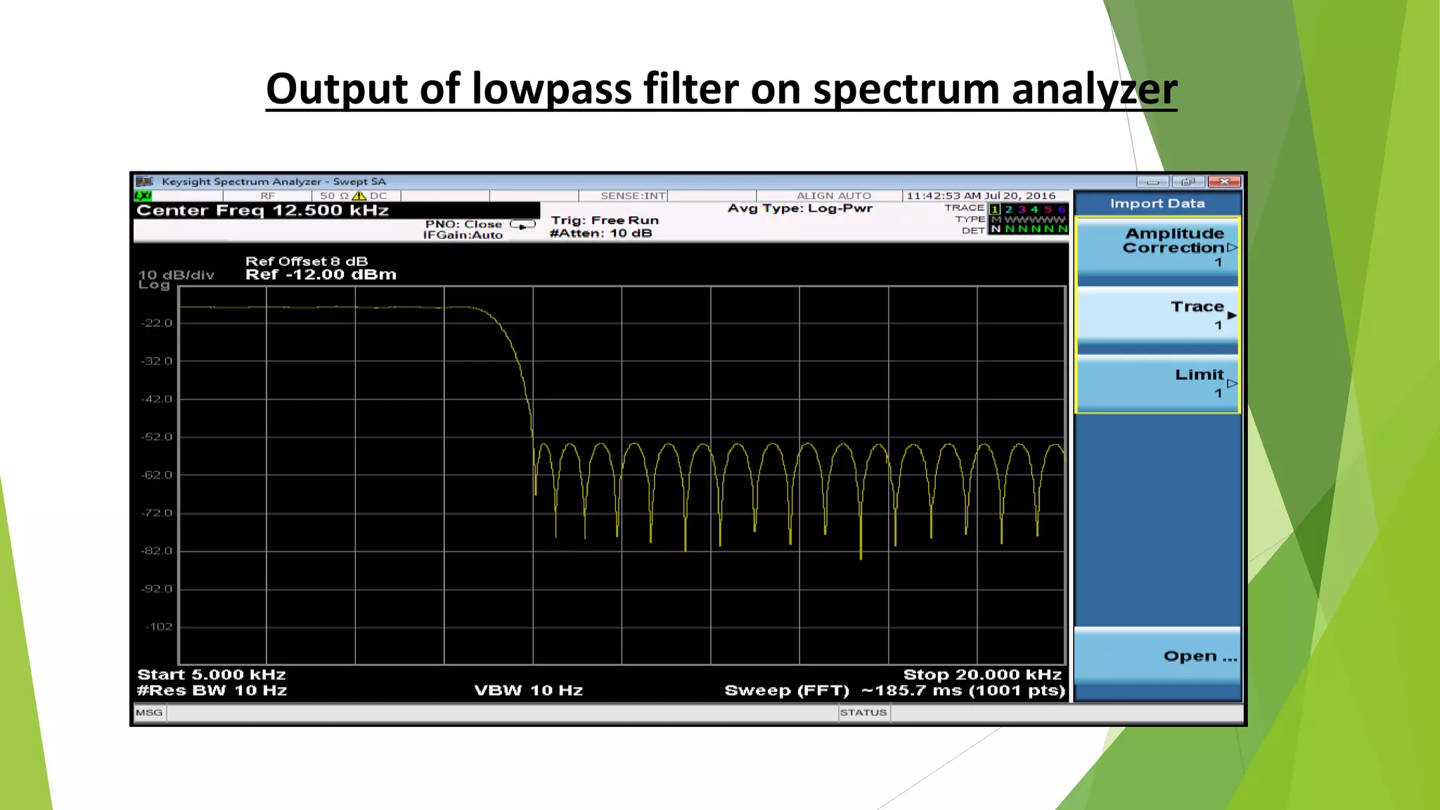 Output of lowpass filter on spectrum analyzer
 