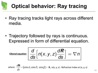 15
Optical behavior: Ray tracing
• Ray tracing tracks light rays across different
media.
• Trajectory followed by rays is continuous.
Expressed in form of differential equation.
, n(x, y, z) : Refractive Index at (x, y, z)
dR
ds
=[cosa, cosb, cosg]= Awhere:
Eikonal equation
 