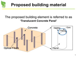 9
Proposed building material
The proposed building element is referred to as
‘Translucent Concrete Panel’
 