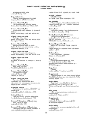 British Culture: Series Two: British Theology
                                           Author Index

  Sermons preached in India.                             London, Printed for T. Reynolds, by I. Gold. 1804
London, J. Murray. 1829
                                                         Herford, Charles H.
Helps, Arthur, Sir.                                        Robert Browning.
   Thoughts in the cloister and the crowd.               New York, Dodd, Mead & company. 1905
Glasgow, Wilson & McCormick. 1883
                                                         Hill, Rowland.
Hemans, Felicia D.B., Mrs.                                  Village dialogues, between Farmer Littleworth,
  The forest sanctuary; and other poems.                 Thomas Newman, Rev. Mr. Lovegood, and others.
Boston, Illiar: Gray, Little and Wilkins. 1827           London, Tegg. 1839
Hemans, Felicia D.B., Mrs.                               Hinton, James.
   Hymns on the works of nature, for the use of            The mystery of pain; a book for the sorrowful.
children.                                                New York, M. Kennerley. [1914]
Boston, Hilliard, Gray, Little, and Wilkins. 1827
                                                         Hoadly, Benjamin, bp. of Winchester.
Hemans, Felicia D.B., Mrs.                                  The works of Benjamin Hoadly.
  The league of the Alps.                                London, Printed by W. Bowyer and J. Nichols and
Boston, Hilliard, Gray, Little, and Wilkins. 1826        sold by R. Horsfield. 1773
The siege of Valencia.                                   Published by his son, John Hoadly…; 3v.

Hemans, Felicia D.B., Mrs.                               Hodson, Margaret M., Mrs.
   National lyrics, and songs for music.                    Wallace; or, The fight at Falkirk; a matrical
Dublin, W. Curry jun., and company; London,              romance.
Simpkin and Marshall. 1834                               London, Printed for Longman, Hurst, Rees, Orme
                                                         and Brown. 1810
Hemans, Felicia D.B., Mrs.
  Records of women; with other poems.                    Hoffman, Karl.
Boston, Williard Gray, Little, and Wilkins. 1828           Uber Lord Byrons "The Giaour".
                                                         Halle a. S., E. Karras. 1898
Hemans, Felicia D.B., Mrs.
   The sceptic.                                          Hogg, James.
New York, S. Francis & co.; Boston, J.N. Francis.          Familiar anecdotes of Sir Walter Scott.
1852                                                     New York, Harper & brothers. 1834
                                                         With a sketch of the life of the shepherd, by S.
Hemans, Felicia D.B., Mrs.                               DeWitt Bloodgood.
   Songs of the affections.
Philadelphia, E.H. Butler & co. 1860                     Hogg, James.
                                                           Kilmeny.
Hemans, Felicia D.B., Mrs.                               London and New York, John Lane. 1905
    The vespers of Palermo.
London, J. Murray. 1823                                  [Hogg, James].
a tragedy, in five acts.                                    The poetic mirror; or, The living bards of Britain.
                                                         Philadelphia, M. Carey and son; sold also by Wells,
Hemans, Felicia D.B., Mrs.                               and Lilly, Boston. 1817
   The works of Mrs. Hemans.
Philadelphia, Lee and Blancard. 1870                     [Hogg, James].
with a memoir by her sister, and an essay on her            The poetical works of the Ettrick shepherd.
genius, by Mrs. Sigourney…; 7v.                          Glasgow [etc.] Blackie and son. [1838?]
                                                         With an autobiography and illustrative engravings;
Henderson, Andrew.                                       5v.
  The history of the rebellion, MDCCXLV and
MDCCXLVI.                                                Hogg, James.
London, Printed for A. Millar [etc.]. 1753                  …The private memoirs and confessions of a
                                                         justified sinner.
Henley, William E.                                       London, A.M. Philpot, ltd. 1924
  Views and reviews, essays in appreciation.
New York, Charles Scribner's sons. 1902                  [Hogg, James].
                                                            A queer book.
[Herbert, William, dean of Manchester].                  Edinburgh, W. Blackwood; [etc., etc.]. 1832
  Attila, king of the Huns.                              By the Ettrick shepherd.
London, H.G. Bohn. 1838
                                                         [Hogg, James].
[Herbert, William, dean of Manchester].                    A series of lay sermons on good principles and
  Translations from the German, Danish &c. to            good breeding.
which is added miscellaneous poetry.                     London, J. Fraser. 1834
                                                    32
 