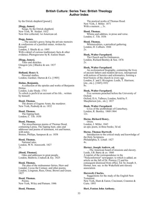 British Culture: Series Two: British Theology
                                           Author Index

by the Ettrick shepherd [pseud.].                               The poetical works of Thomas Hood.
                                                              New York, J. Miller. 1871
[Hogg, James].                                                With a memoir...; 3v.
  Songs, by the Ettrick shepherd.
New York, W. Stodart. 1832                                    Hood, Thomas.
Now first collected; 1st American ed.                           Whims and oddities, in prose and verse.
                                                              London, C. Tilt. 1836
Hogg, James.
   …The suicide's grave; being the private memoirs            Hood, Thomas.
& confessions of a justified sinner, written by                  Whimsicalities, a periodical gathering.
himself.                                                      London, H. Colburn. 1844
London, J. Shiells & co. 1895                                 2v.
With a detail of curious traditionary facts & other
evidence; Photogravures by R. Easton Stuart.                  Hook, Walter Farquhard.
                                                                 The Church and Its Ordinances.
[Hogg, James].                                                London, Richard Bentley & Son. 1876
   Tales and sketches.                                        2v.
Glasgow [etc.] Blackie & son. 1837
6v.                                                           Hook, Walter Farquhard.
                                                                 An ecclesiastical biography, containing the lives
Holland, Henry S.                                             of ancient fathers and modern devices, interspersed
  Personal studies.                                           with notices of heretics and schismatics, forming a
London, Gardner, Darton & Co. [1905]                          brief history of the church in every age.
                                                              London, F. and J. Rivington: Leeds, T. Harrison;
Holme, Benjamin.                                              [etc., etc.]. [1845]-1852
   A collection of the epistles and works of Benjamin         8v.
Holme.
London, Luke Hinde. 1753                                      Hook, Walter Farquhard.
To which is prefix'd an account of his life... written          Five sermons preached before the University of
by himself.                                                   Oxford.
                                                              Oxford, D.A. Talboys; London, Sold by F.
Hood, Thomas.                                                 Macpherson [etc., etc.]. 1837
  The dream of Eugene Aram, the murderer.
New York, Peabody & co. 1832                                  Hook, Walter Farquhard.
                                                                Lives of the archbishops of Canterbury.
Hood, Thomas.                                                 London, R. Bentley. 1860-1864
  The Epping hunt.                                            12v.
London, C. Tilt. 1830
                                                              Horne, Richard Henry.
Hood, Thomas.                                                    Orion.
   The miscellaneous poems of Thomas Hood,                    London, J. Miller. 1843
containing Lamia, The Epping hunt, odes and                   an epic poem, in three books; 3d ed.
addresses and poems of sentiment, wit and humor,
with notes.                                                   Horne, Thomas Hartwell.
Boston, Phillips, Sampson & co. 1858                             Introduction to the critical study and knowledge of
                                                              the Holy Scriptures.
Hood, Thomas.                                                 Philadelphia, E. Littall. 1827
   National tales.                                            4v.
London, W.N. Ainsworth. 1827
2v.                                                           Horner, Joseph Andrew, ed.
                                                                  …The American board of missions and slavery.
[Hood, Thomas].                                               Leeds, J.B. Barry & co. 1860
  Odes and addresses to great people.                         A reprint of the correspondence in the
London, Baldwin, Cradock & Joy. 1825                          "Nonconformist" newspaper; to which is added, an
                                                              article on the fall of Dr. Pomroy [!] and his
Hood, Thomas.                                                 consequent dismissal from office. Ed. by Joseph A.
   The plea of the midsummer fairies, Hero and                Horner, hon. see. to the Wakefield anti-slavery
Leander, Lycus the Centaur, and other poems.                  association.
London, Longman, Rees, Orme, Brown and Green.
1827                                                          Horswell, Charles.
                                                                 Suggestions for the study of the English New
Hood, Thomas.                                                 Testament.
  Poems.                                                      New York, Hunt & Eaton; Cincinnati, Cranston &
New York, Wiley and Putnam. 1846                              Curts. 1893
Hood, Thomas.                                                 Hort, Fenton John Anthony.
                                                         33
 