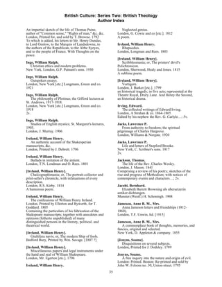 British Culture: Series Two: British Theology
                                            Author Index

An impartial sketch of the life of Thomas Paine,                  Neglected genius.
author of "Common sense," "Rights of man," &c. &c.             London, G. Cowie and co [etc.]. 1812
London, Printed for, and sold by T. Browne. 1792               A poem.
To which is added, his letters to Mr. Henry Dundas,
to Lord Onslow, to the Marquis of Landsdowne, to               Ireland, William Henry.
the authors of the Republican, to the Abbe Syeyes,                Rhapsodies.
and to the people of France. With Thoughts on the              London, Longman and Rees. 1803
peace.
                                                               [Ireland, William Henry].
Inge, William Ralph.                                              Scribbleomania; or, The printers' devil's
   Christian ethics and modern problems.                       Polichronicon.
New York, London, G.P. Putnam's sons. 1930                     London, Sherwood, Healy and Jones. 1815
                                                               A sublime poem.
Inge, William Ralph.
   Outspoken essays.                                           [Ireland, William Henry].
London, New York [etc.] Longmans, Green and co.                   Vortigern.
1921                                                           London, J. Barker [etc.]. 1799
                                                               an historical tragedy, in five acts; represented at the
Inge, William Ralph.                                           Theatre Royal, Drury Lane. And Henry the Second,
    The philosophy of Plotinus; the Gifford lectures at        an historical drama.
St. Andrews, 1917-1918.
London, New York [etc.] Longmans, Green and co.                Irving, Edward.
1918                                                              The collected writings of Edward Irving.
2v.                                                            London, A Strahan & co. 1864-1865
                                                               Edited by his nephew the Rev. G. Carlyle…; 5v.
Inge, William Ralph.
   Studies of English mystics; St. Margaret's lectures,        Jacks, Lawrence P.
1905.                                                             From authority to freedom; the spiritual
London, J. Murray. 1906                                        pilgrimage of Charles Hargrove.
                                                               London, Williams & Norgate. 1920
Ireland, William Henry.
   An authentic account of the Shakesperian                    Jacks, Lawrence P.
manuscripts, &c.                                                  Life and letters of Stopford Brooke.
London, Printed by J. Debrett. 1796                            New York, C. Scribner's sons. 1917
                                                               2v.
Ireland, William Henry.
   Ballads in imitation of the antient.                        Jackson, Thomas.
London, T.N. Londman and O. Rees. 1801                             The life of the Rev. Charles Wesley.
                                                               London, J. Mason. 1841
[Ireland, William Henry].                                      Comprising a review of his poetry; sketches of the
   Chalcographimania; or, The portrait-collector and           rise and progress of Methodism; with notices of
print-seller's chronicle, with infatuations of every           contemporary events and characters…; 2v.
description.
London, R.S. Kirby. 1814                                       Jacobi, Bernhard.
A humorous poem.                                                  Elizabeth Barrett Browning als ubersetzerin
                                                               antiker dichtungen.
Ireland, William Henry.                                        Munster (Westf.) H. Schoningh. 1908
   The confessions of William Henry Ireland.
London, Printed by Ellerton and Byworth, for T.                Jameson, Anne B. M., Mrs.
Goddard. 1805                                                    Anna Jameson letters and friendships (1812-
Containing the particulars of his fabrication of the           1860).
Shakspeare manuscripts; together with anecdotes and            London, T.F. Unwin, ltd. [1915]
opinions (hitherto unpublished) of many
distinguished persons in the literary, political, and          Jameson, Anne B. M., Mrs.
theatrical world.                                                 A commonplace book of thoughts, memories, and
                                                               fancies, original and selected.
[Ireland, William Henry].                                      New York, D. Appleton & company. 1855
   Gtultifera navis; or, The modern Ship of fools.
Bedford Bury, Printed by Wm. Savage. [1807 ?]                  [Jenyns, Soame].
                                                                  Disquisitions on several subjects.
[Ireland, William Henry].                                      London, Printed for J. Dodsley. 1789
   Miscellaneous papers and legal instruments under
the hand and seal of William Shakspeare.                       Jenyns, Soame.
London, Mr. Egerton [etc.]. 1796                                  A free inquiry into the nature and origin of evil.
                                                               London: Printed. Boston: Re-printed and sold by
Ireland, William Henry.                                        John W. Folsom no. 30, Union-street. 1795
                                                          35
 