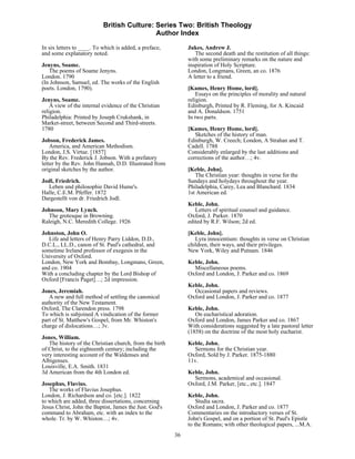 British Culture: Series Two: British Theology
                                            Author Index

In six letters to ____. To which is added, a preface,         Jukes, Andrew J.
and some explanatory noted.                                      The second death and the restitution of all things:
                                                              with some preliminary remarks on the nature and
Jenyns, Soame.                                                inspiration of Holy Scripture.
   The poems of Soame Jenyns.                                 London, Longmans, Green, an co. 1876
London. 1790                                                  A letter to a friend.
(In Johnson, Samuel, ed. The works of the English
poets. London, 1790).                                         [Kames, Henry Home, lord].
                                                                  Essays on the principles of morality and natural
Jenyns, Soame.                                                religion.
    A view of the internal evidence of the Christian          Edinburgh, Printed by R. Fleming, for A. Kincaid
religion.                                                     and A. Donaldson. 1751
Philadelphia: Printed by Joseph Crukshank, in                 In two parts.
Market-street, between Second and Third-streets.
1780                                                          [Kames, Henry Home, lord].
                                                                 Sketches of the history of man.
Jobson, Frederick James.                                      Edinburgh, W. Creech; London, A Strahan and T.
    America, and American Methodism.                          Cadell. 1788
London, J.S. Virtue. [1857]                                   Considerably enlarged by the last additions and
By the Rev. Frederick J. Jobson. With a prefatory             corrections of the author…; 4v.
letter by the Rev. John Hannah, D.D. Illustrated from
original sketches by the author.                              [Keble, John].
                                                                 The Christian year: thoughts in verse for the
Jodl, Friedrich.                                              Sundays and holydays throughout the year.
  Leben und philosophie David Hume's.                         Philadelphia, Carey, Lea and Blanchard. 1834
Halle, C.E.M. Pfeffer. 1872                                   1st American ed.
Dargestellt von dr. Friedrich Jodl.
                                                              Keble, John.
Johnson, Mary Lynch.                                             Letters of spiritual counsel and guidance.
   The grotesque in Browning.                                 Oxford, J. Parker. 1870
Raleigh, N.C. Meredith College. 1926                          edited by R.F. Wilson; 2d ed.
Johnston, John O.                                             [Keble, John].
   Life and letters of Henry Parry Liddon, D.D.,                 Lyra innocentium: thoughts in verse on Christian
D.C.L., LL.D., canon of St. Paul's cathedral, and             children, their ways, and their privileges.
sometime Ireland professor of exegesis in the                 New York, Wiley and Putnam. 1846
University of Oxford.
London, New York and Bombay, Longmans, Green,                 Keble, John.
and co. 1904                                                    Miscellaneous poems.
With a concluding chapter by the Lord Bishop of               Oxford and London, J. Parker and co. 1869
Oxford [Francis Paget]…; 2d impression.
                                                              Keble, John.
Jones, Jeremiah.                                                Occasional papers and reviews.
   A new and full method of settling the canonical            Oxford and London, J. Parker and co. 1877
authority of the New Testament.
Oxford, The Clarendon press. 1798                             Keble, John.
To which is subjoined A vindication of the former                On eucharistical adoration.
part of St. Matthew's Gospel, from Mr. Whiston's              Oxford and London, James Parker and co. 1867
charge of dislocations…; 3v.                                  With considerations suggested by a late pastoral letter
                                                              (1858) on the doctrine of the most holy eucharist.
Jones, William.
   The history of the Christian church, from the birth        Keble, John.
of Christ, to the eighteenth century; including the             Sermons for the Christian year.
very interesting account of the Waldenses and                 Oxford, Sold by J. Parker. 1875-1880
Albigenses.                                                   11v.
Louisville, E.A. Smith. 1831
3d American from the 4th London ed.                           Keble, John.
                                                                Sermons, academical and occasional.
Josephus, Flavius.                                            Oxford, J.M. Parker, [etc., etc.]. 1847
   The works of Flavius Josephus.
London, J. Richardson and co. [etc.]. 1822                    Keble, John.
to which are added, three dissertations, concerning               Studia sacra.
Jesus Christ, John the Baptist, James the Just. God's         Oxford and London, J. Parker and co. 1877
command to Abraham, etc. with an index to the                 Commentaries on the introductory verses of St.
whole. Tr. by W. Whiston…; 4v.                                John's Gospel, and on a portion of St. Paul's Epistle
                                                              to the Romans; with other theological papers, ...M.A.
                                                         36
 