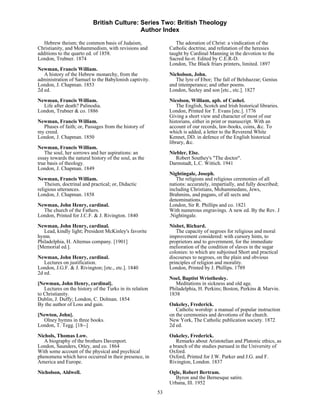 British Culture: Series Two: British Theology
                                            Author Index

   Hebrew theism; the common basis of Judaism,                    The adoration of Christ: a vindication of the
Christianity, and Mohammedism, with revisions and              Catholic doctrine, and refutation of the heresies
additions to the quarto ed. of 1858.                           taught by Cardinal Manning in the devotion to the
London, Trubner. 1874                                          Sacred he-rt. Edited by C.E.R-D.
                                                               London, The Black friars printers, limited. 1897
Newman, Francis William.
   A history of the Hebrew monarchy, from the                  Nicholson, John.
administration of Samuel to the Babylonish captivity.             The lyre of Ebor; The fall of Belshazzar; Genius
London, J. Chapman. 1853                                       and intemperance; and other poems.
2d ed.                                                         London, Seeley and son [etc., etc.]. 1827
Newman, Francis William.                                       Nicolson, William, apb. of Cashel.
  Life after death? Palinodia.                                     The English, Scotch and Irish historical libraries.
London, Trubner & co. 1886                                     London, Printed for T. Evans [etc.]. 1776
                                                               Giving a short view and character of most of our
Newman, Francis William.                                       historians, either in print or manuscript. With an
  Phases of faith; or, Passages from the history of            account of our records, law-books, coins, &c. To
my creed.                                                      which is added, a letter to the Reverend White
London, J. Chapman. 1850                                       Kennet, DD. in defence of the English historical
                                                               library, &c.
Newman, Francis William.
   The soul, her sorrows and her aspirations: an               Niebler, Else.
essay towards the natural history of the soul, as the             Robert Southey's "The doctor".
true basis of theology.                                        Darmstadt, L.C. Wittich. 1941
London, J. Chapman. 1849
                                                               Nightingale, Joseph.
Newman, Francis William.                                          The religions and religious ceremonies of all
    Theism, doctrinal and practical; or, Didactic              nations: accurately, impartially, and fully described;
religious utterances.                                          including Christians, Mohammedans, Jews,
London, J. Chapman. 1858                                       Brahmins, and pagans, of all sects and
                                                               denominations.
Newman, John Henry, cardinal.                                  London, Sir R. Phillips and co. 1821
  The church of the Fathers.                                   With numerous engravings. A new ed. By the Rev. J
London, Printed for J.C.F. & J. Rivington. 1840                .Nightingale.
Newman, John Henry, cardinal.                                  Nisbet, Richard.
   Lead, kindly light; President McKinley's favorite              The capacity of negroes for religious and moral
hymn.                                                          improvement considered: with cursory hints, to
Philadelphia, H. Altemus company. [1901]                       proprietors and to government, for the immediate
[Memorial ed.].                                                melioration of the condition of slaves in the sugar
                                                               colonies: to which are subjoined Short and practical
Newman, John Henry, cardinal.                                  discourses to negroes, on the plain and obvious
   Lectures on justification.                                  principles of religion and morality.
London, J.G.F. & J. Rivington; [etc., etc.]. 1840              London, Printed by J. Phillips. 1789
2d ed.
                                                               Noel, Baptist Wriothesley.
[Newman, John Henry, cardinal].                                   Meditations in sickness and old age.
   Lectures on the history of the Turks in its relation        Philadelphia, H. Perkins; Boston, Perkins & Marvin.
to Christianity.                                               1838
Dublin, J. Duffy; London, C. Dolman. 1854
By the author of Loss and gain.                                Oakeley, Frederick.
                                                                  Catholic worship: a manual of popular instruction
[Newton, John].                                                on the ceremonies and devotions of the church.
  Olney hymns in three books.                                  New York, The Catholic publication society. 1872
London, T. Tegg. [18--]                                        2d ed.
Nichols, Thomas Low.                                           Oakeley, Frederick.
   A biography of the brothers Davenport.                         Remarks about Aristotelian and Platonic ethics, as
London, Saunders, Otley, and co. 1864                          a branch of the studies pursued in the University of
With some account of the physical and psychical                Oxford.
phenomena which have occurred in their presence, in            Oxford, Printed for J.W. Parker and J.G. and F.
America and Europe.                                            Rivington, London. 1837

Nicholson, Aldwell.                                            Ogle, Robert Bertram.
                                                                 Byron and the Bernesque satire.
                                                               Urbana, Ill. 1952
                                                          53
 