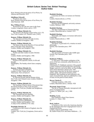 British Culture: Series Two: British Theology
                                            Author Index

Kent, Printed at the private press of Lee Priory, by
Johnson and Warwick. 1814                                     Rashdall, Hastings.
                                                                 Conscience & Christ; six lectures on Christian
[Quillinan, Edward].                                          ethics.
   Woodcuts and verses.                                       London, Duckworth & co. [1916]
Kent, Printed at the private press of Lee Priory, by
John Warwick. 1820                                            Rashdall, Hastings.
                                                                Doctrine and development; university sermons.
Rae, William Fraser.                                          London, Methuen. 1898
  Westward by rail: the new route to the Easte.
London, Longmans, Green, and co. 1870                         Rashdall, Hastings.
                                                                The idea of atonement in Christian theology.
Ramsay, William Mitchell, Sir.                                London, Macmillan and co. limited. 1919
  The church in the Roman empire before A.D. 170.
New York, London, G.P. Putnam's sons. [1893]                  Rashdall, Hastings.
                                                                Philosophy and religion; six lectures delivered at
Ramsay, William Mitchell, Sir.                                Cambridge.
  The education of Christ; hill-side reveries.                London, Duckworth & co. 1909
London, Hodder & Stoughton. 1902
                                                              Rashdall, Hastings.
Ramsay, William Mitchell, Sir.                                   The theory of good and evil; a treatise on moral
   The letters to the seven churches of Asia and their        philosophy.
place in the plan of the Apocalypse.                          Oxford, The Clarendon press. 1907
London, Hodder and Stoughton. 1904                            2v.
Ramsay, William Mitchell, Sir.                                Rashdall, Hastings.
   Pauline and other studies in early Christian                  The universities of Europe in the middle ages.
history.                                                      Oxford, The Clarendon press. 1895
London, Hodder and Stoughton. 1906                            2v in 3.

Ramsay, William Mitchell, Sir.                                Rathband, William.
   Pictures of the apostolic church, its life and                A most grave, and modest confutation of the
thought.                                                      errors of the sect, commonly called Brownists, or:
Philadelphia, The Sunday school times company.                Seperatists.
1910                                                          Published by W. Rathband, minister of the gospell.
                                                              London, Printed for Edward Brewster and George
Ramsay, William Mitchell, Sir.                                Badger, and to be sold at the Bible, on Fleet-bridge,
  Sermons preached at Brighton.                               and in Saint Dunstanes church-yard. 1644
London, K. Paul, Trench, & co. 1890                           Agreed upon long since by the joynt consent of
Third series. New ed Series II.                               sundry, godly, and learned ministers of this
                                                              kingdome, then standing out and suffering in the
Ramsay, William Mitchell, Sir.                                cause of inconformity; and now published in a time
   St. Paul the traveller and the Roman citizen.              of need, for the good of Gods church.
New York, G.P. Putnam's sons; London, Hodder &
Stoughton. 1896                                               Raven, Charles E.
                                                                Christian socialism, 1848-1854.
Ramsay, William Mitchell, Sir.                                London, Macmillan and co., limited. 1920
   The teaching of Paul in terms of the present day;
the Deems lectures in New York university.                    Raymond, James Grant.
London, New York [etc.] Hodder and Stoughtonm.                   The life of Thomas Dermody; interspersed with
[1913]                                                        pieces of original poetry.
                                                              London, W. Miller; [etc., etc.]. 1806
Ramsay, William Mitchell, Sir.                                2v.
  The Thousand and one churches.
London, Hodder and Stoughton. 1909                            Redding, Cyrus.
                                                                 Past celebrities whom I have known.
Ramsay, William Mitchell, Sir.                                London, C.J. Skeet. 1866
   Was Christ born at Bethlehem?.                             2v.
London, Hodder and Stoughton. 1905
A study on the credibility of St. Luke.                       Reed, Andrew.
                                                                 A Narrative of the visit to the American churches,
Randolph, Berkeley W.                                         by the deputation from the Congregational Union of
   Confession in the Church of England, since the             England and Wales.
reformation.                                                  London, Jackson and Walford. 1835
London, New York [etc.] Longmans, Green and co.               By Andrew Reed, D.D. and James Matheson…; 2v.
1911
                                                         60
 