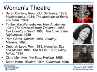 Women’s Theatre
• Sarah Daniels, Ripen Our Darkness, 1981;
  Masterpieces, 1984; The Madness of Esme
  and Shaz, 1994
• Timberlake Wertenbaker, New Anatomies,
  1981; The Grace of Mary Traverse, 1985;
  Our Country’s Good, 1988; The Love of the
  Nightingale, 1989
• Pam Gems, Camille, 1984; Stanley,
  Marlene, 1996
• Deborah Levy, Pax, 1985; Heresies: Eva
  and Moses, 1986; The B-File, 1992; Shiny
  Nylon, 1994
• Clare McIntyre, I’ve Been Waiting, 1986
• Sarah Kane, Blasted, 1995; Cleansed, 1998
                                               Dewhurst: WS 2004/05
                                              An A-Z of British Culture
 