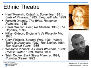 Ethnic Theatre
• Hanif Kureishi, Outskirts, Borderline, 1981;
  Birds of Passage, 1983; Sleep with Me, 1999
• Farrukh Dhondy, The Bride, Romance,
  Romance, 1985
• Derek Walcott, Beef, No Chicken, 1985; The
  Odyssey, 1993
• Killian Gideon, England is de Place for Me,
  1985
• Caryl Philipps, Strange Fruit, 1981; Where
  There Is Darkness, 1982; The Shelter, 1984;
  The Wasted Years, 1985
• Winsome Pinnock, A Hero‘s Welcome, 1989;
  Rock in Water, 1989, Mules, 1996
• Trish Cooke, Back Street Mammy, 1991;
  Running Dream, 1992
                                                  Dewhurst: WS 2004/05
                                                 An A-Z of British Culture
 