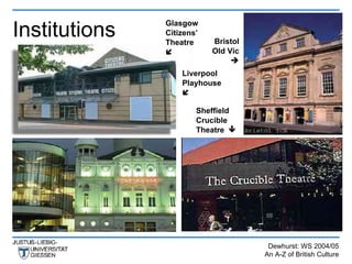 Institutions
               Glasgow
               Citizens’
               Theatre     Bristol
                          Old Vic
                                
                   Liverpool
                   Playhouse
                   

                       Sheffield
                       Crucible
                       Theatre 




                                      Dewhurst: WS 2004/05
                                     An A-Z of British Culture
 