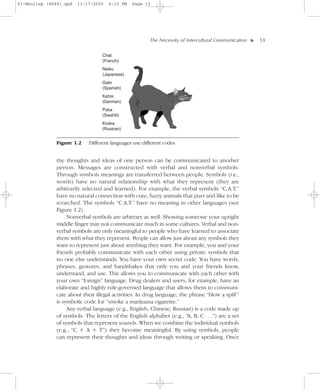 01-Neuliep (4849).qxd   11/17/2005   6:13 PM   Page 13




                                                       The Necessity of Intercultural Communication–   – 13




                                                                                                   ▼
                                  Chat
                                  (French)
                                  Neiko
                                  (Japanese)
                                  Gato
                                  (Spanish)
                                  Katze
                                  (German)
                                  Paka
                                  (Swahili)
                                  Koska
                                  (Russian)


               Figure 1.2   Different languages use different codes


              the thoughts and ideas of one person can be communicated to another
              person. Messages are constructed with verbal and nonverbal symbols.
              Through symbols meanings are transferred between people. Symbols (i.e.,
              words) have no natural relationship with what they represent (they are
              arbitrarily selected and learned). For example, the verbal symbols “C.A.T.”
              have no natural connection with cute, fuzzy animals that purr and like to be
              scratched. The symbols “C.A.T.” have no meaning in other languages (see
              Figure 1.2).
                   Nonverbal symbols are arbitrary as well. Showing someone your upright
              middle finger may not communicate much in some cultures. Verbal and non-
              verbal symbols are only meaningful to people who have learned to associate
              them with what they represent. People can allow just about any symbols they
              want to represent just about anything they want. For example, you and your
              friends probably communicate with each other using private symbols that
              no one else understands. You have your own secret code. You have words,
              phrases, gestures, and handshakes that only you and your friends know,
              understand, and use. This allows you to communicate with each other with
              your own “foreign” language. Drug dealers and users, for example, have an
              elaborate and highly rule-governed language that allows them to communi-
              cate about their illegal activities. In drug language, the phrase “blow a splif ”
              is symbolic code for “smoke a marijuana cigarette.”
                   Any verbal language (e.g., English, Chinese, Russian) is a code made up
              of symbols. The letters of the English alphabet (e.g., “A, B, C . . .”) are a set
              of symbols that represent sounds. When we combine the individual symbols
              (e.g., “C + A + T”) they become meaningful. By using symbols, people
              can represent their thoughts and ideas through writing or speaking. Once
 