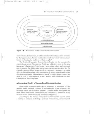 01-Neuliep (4849).qxd   11/17/2005   6:13 PM     Page 25




                                                        The Necessity of Intercultural Communication–   – 25




                                                                                                    ▼
                             Perceptual                                     Perceptual
                             Context of Person       Socio-Relational       Context of Person
                             from Culture A              Context            from Culture B
                                                           Verbal Code



                                                       Non Verbal Code
                                                   Environmental Context

                                                   Microcultural Context

                                                      Cultural Context


               Figure 1.5   A contextual model of intercultural communication


              microcultures. For example, in addition to their formal education provided
              by the larger culture, Navaho children informally learn their microculture’s
              history by hearing the traditions of their people.39
                  The Amish of Lancaster County, Pennsylvania, can be considered a
              microcultural group. Although the Amish are subject to most of the same
              laws as any other group of citizens, they have unique values and communi-
              cation systems that differentiate them from mainstream American life. For
              example, Amish children are exempt from compulsory attendance in public
              schools after eighth grade. Although almost all Amish speak English, when
              they interact amongst themselves they speak German. During church ser-
              vices, a form of High German is used. Hence, most Amish of Lancaster
              County speak three languages.40

               A Contextual Model of Intercultural Communication
                   Intercultural communication occurs whenever a minimum of two
              persons from different cultures or microcultures come together and
              exchange verbal and nonverbal symbols. A central theme throughout this
              book is that intercultural communication is contextual. A contextual model
              of intercultural communication is presented in Figure 1.5.
                   According to the model, intercultural communication occurs within
              a variety of contexts, including a cultural, microcultural, environmental,
 