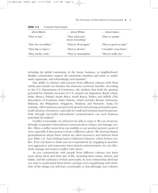 01-Neuliep (4849).qxd    11/17/2005      6:13 PM   Page 5




                                                            The Necessity of Intercultural Communication–      –5




                                                                                                           ▼
               Table 1.2         Common Stereotypes
               . . . about Blacks                   . . . about Whites             . . . about Asians
               “They’re lazy.”                      “They think they               “They’re sneaky.”
                                                    know everything.”
               “They live on welfare.”              “They’re all arrogant.”        “They’re good at math.”
               “They like to dance.”                “They’re all rich.”            “I wouldn’t trust them.”
               “They smoke crack.”                  “They’re materialistic.”       “They’re really shy.”




              including the global community, in the home, business, or neighborhood.
              Healthy communities support all community members and strive to under-
              stand, appreciate, and acknowledge each member.6
                    Our ability to interact with persons from different cultures both from
              within and outside our borders has immense economic benefits. According
              to the U.S. Department of Commerce, the markets that hold the greatest
              potential for dramatic increases in U.S. exports are Argentina, Brazil, China,
              India, Mexico, Poland, South Africa, South Korea, Turkey, and ASEAN (The
              Association of Southeast Asian Nations, which includes Brunei, Indonesia,
              Malaysia, the Philippines, Singapore, Thailand, and Vietnam). India, for
              example, offers immense prospects for growth and earning potential in prac-
              tically all areas of business, especially for small and medium-sized businesses.
              Only through successful intercultural communication can such business
              potentials be realized.7
                    Conflict is inevitable; we will never be able to erase it. We can, however,
              through cooperative intercultural communication, reduce and manage con-
              flict. Often, conflict stems from our inability to see another person’s point of
              view, especially if that person is from a different culture. We develop blatant
              generalizations about them (which are often incorrect) and mistrust them
              (see Table 1.2). Such feelings lead to defensive behavior, which fosters con-
              flict. If we can learn to think and act cooperatively by engaging in assertive
              (not aggressive) and responsive intercultural communication, we can effec-
              tively manage and reduce conflict with others.
                    As you communicate with people from different cultures you learn
              more about them and their way of life, including their values, history, and
              habits, and the substance of their personality. As your relationship develops
              you start to understand them better, perhaps even empathizing with them.
              One of the things you will learn (eventually) is that although your cultures
 
