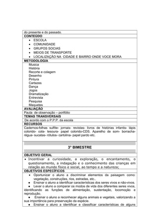 do presente e do passado.
CONTEÚDO
• ESCOLA
• COMUNIDADE
• GRUPOS SOCIAS
• MEIOS DE TRANSPORTE
• LOCALIZAÇÃO NA CIDADE E BAIRRO ONDE VOCE MORA
METODOLOGIA
Musica
História
Recorte e colagem
Desenho
Pintura
Cartazes
Dança
Jogos
Dramatização
Entrevista
Pesquisa
Maquetes
AVALIAÇÃO
Pauta de observação – portfólio
TEMAS TRANSVERSAIS
De acordo com o P.P.P. da escola
RECURSOS
Cadernos-folhas sulfite- jornais- revistas- livros de histórias infantis- lápis
colorido- cola- tesoura- papel colorido-CDS. Aparelho de som- borracha-
régua- sucatas- rótulos- cartolina- papel pardo etc.
3° BIMESTRE
OBJETIVO GERAL
• Incentivar a curiosidade, a exploração, o encantamento, o
questionamento, a indagação e o conhecimento das crianças em
relação ao mundo físico e social, ao tempo e a natureza;
OBJETIVOS ESPECÍFICOS
• Oportunizar o aluno a discriminar elementos da paisagem como:
vegetação, construções, rios, estradas, etc..
 Ensinar o aluno a identificar características dos seres vivos e não-vivos.
 Levar o aluno a comparar os modos de vida dos diferentes seres vivos,
identificando as funções de alimentação, sustentação, locomoção e
reprodução.
 Ensinar o aluno a reconhecer alguns animais e vegetais, valorizando a
sua importância para preservação da espécie.
 Ensinar o aluno a identificar e classificar características de alguns
 