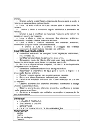 animais.
 Ensinar o aluno a reconhecer a importância da água para a saúde, a
higiene e a preservação do meio ambiente.
 Levar o aluno explorar recursos naturais para a preservação da
natureza.
 Ensinar o aluno a reconhecer alguns fenômenos e elementos da
natureza.
 Ensinar o aluo a identificar as mudanças realizadas pelo homem no
espaço em que vive ou frequenta.
 Levar o aluno a observar elementos dos diferentes ambientes,
identificando o espaço urbano e suas características.
 Levar o aluno a observar elementos dos diferentes ambientes,
identificando o espaço rural e suas características.
 Ensinar o aluno a gerenciar a percepção dos cuidados
necessários à preservação da natureza e do ambiente.
COMPETÊNCIAS E HABILIDADES
• Discriminar elementos da paisagem como: vegetação, construções,
rios, estradas, etc..
 Identificar características dos seres vivos e não-vivos.
 Comparar os modos de vida dos diferentes seres vivos, identificando as
funções de alimentação, sustentação, locomoção e reprodução.
 Reconhecer alguns animais e vegetais, valorizando a sua importância
para preservação da espécie.
 Identificar e classificar características de alguns animais.
 Reconhecer a importância da água para a saúde, a higiene e a
preservação do meio ambiente.
 Explorar recursos naturais para a preservação da natureza.
 Reconhecer alguns fenômenos e elementos da natureza.
 Identificar as mudanças realizadas pelo homem no espaço em que vive
ou frequenta.
 Observar elementos dos diferentes ambientes, identificando o espaço
urbano e suas características.
 Observar elementos dos diferentes ambientes, identificando o espaço
rural e suas características.
 Gerenciar a percepção dos cuidados necessários à preservação da
vida e do ambiente.
CONTEÚDO
• LUGARES E PAISAGENS
• ÁREA RURAL E URBANA
• SERES VIVOS
• OBJETOS E PROCESSOS DE TRANSFORMAÇÃO
METODOLOGIA
Musica
História
Recorte e colagem
Desenho
 