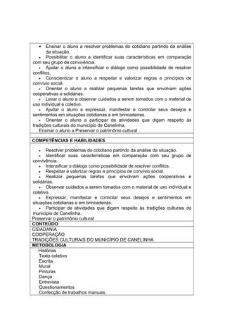 • Ensinar o aluno a resolver problemas do cotidiano partindo da análise
da situação.
• Possibilitar o aluno a identificar suas características em comparação
com seu grupo de convivência.
• Ajudar o aluno a intensificar o diálogo como possibilidade de resolver
conflitos.
• Conscientizar o aluno a respeitar e valorizar regras e princípios de
convívio social.
• Orientar o aluno a realizar pequenas tarefas que envolvam ações
cooperativas e solidárias.
• Levar o aluno a observar cuidados a serem tomados com o material de
uso individual e coletivo.
• Ajudar o aluno a expressar, manifestar e controlar seus desejos e
sentimentos em situações cotidianas e em brincadeiras.
• Orientar o aluno a participar de atividades que digam respeito às
tradições culturais do município de Canelinha.
Ensinar o aluno a Preservar o patrimônio cultural
COMPETÊNCIAS E HABILIDADES
• Resolver problemas do cotidiano partindo da análise da situação.
• Identificar suas características em comparação com seu grupo de
convivência.
• Intensificar o diálogo como possibilidade de resolver conflitos.
• Respeitar e valorizar regras e princípios de convívio social.
• Realizar pequenas tarefas que envolvam ações cooperativas e
solidárias.
• Observar cuidados a serem tomados com o material de uso individual e
coletivo.
• Expressar, manifestar e controlar seus desejos e sentimentos em
situações cotidianas e em brincadeiras.
• Participar de atividades que digam respeito às tradições culturais do
município de Canelinha.
Preservar o patrimônio cultural
CONTEÚDO
CIDADANIA
COOPERAÇÃO
TRADIÇÕES CULTURAIS DO MUNICÍPIO DE CANELINHA
METODOLOGIA
Histórias
Texto coletivo
Escrita
Mural
Pinturas
Dança
Entrevista
Questionamentos
Confecção de trabalhos manuais
 