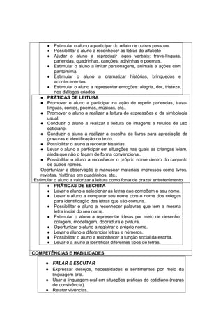  Estimular o aluno a participar do relato de outras pessoas.
 Possibilitar o aluno a reconhecer as letras do alfabeto
 Ajudar o aluno a reproduzir jogos verbais: trava-línguas,
parlendas, quadrinhas, canções, adivinhas e poemas.
 Estimular o aluno a imitar personagens, animais e ações com
pantomima.
 Estimular o aluno a dramatizar histórias, brinquedos e
acontecimentos.
 Estimular o aluno a representar emoções: alegria, dor, tristeza,
nos diálogos criados
 PRÁTICAS DE LEITURA
 Promover o aluno a participar na ação de repetir parlendas, trava-
línguas, contos, poemas, músicas, etc..
 Promover o aluno a realizar a leitura de expressões e da simbologia
usual.
 Conduzir o aluno a realizar a leitura de imagens e rótulos de uso
cotidiano.
 Conduzir o aluno a realizar a escolha de livros para apreciação de
gravuras e identificação do texto.
 Possibilitar o aluno a recontar histórias.
 Levar o aluno a participar em situações nas quais as crianças leiam,
ainda que não o façam de forma convencional.
 Possibilitar o aluno a reconhecer o próprio nome dentro do conjunto
de outros nomes.
Oportunizar a observação e manusear materiais impressos como livros,
revistas, histórias em quadrinhos, etc..
Estimular o aluno a valorizar a leitura como fonte de prazer entretenimento
 PRÁTICAS DE ESCRITA
 Levar o aluno a selecionar as letras que compõem o seu nome.
 Levar o aluno a comparar seu nome com o nome dos colegas
para identificação das letras que são comuns.
 Possibilitar o aluno a reconhecer palavras que tem a mesma
letra inicial do seu nome.
 Estimular o aluno a representar ideias por meio de desenho,
colagem, modelagem, dobradura e pintura.
 Oportunizar o aluno a registrar o próprio nome.
 Levar o aluno a diferenciar letras e números.
 Possibilitar o aluno a reconhecer a função social da escrita.
 Levar o a aluno a identificar diferentes tipos de letras.
COMPETÊNCIAS E HABILIDADES
 FALAR E ESCUTAR
 Expressar desejos, necessidades e sentimentos por meio da
linguagem oral.
 Usar a linguagem oral em situações práticas do cotidiano (regras
de convivência).
 Relatar vivências.
 