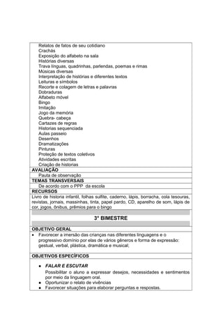 Relatos de fatos de seu cotidiano
Crachás
Exposição do alfabeto na sala
Histórias diversas
Trava línguas, quadrinhas, parlendas, poemas e rimas
Músicas diversas
Interpretação de histórias e diferentes textos
Leituras e símbolos
Recorte e colagem de letras e palavras
Dobraduras
Alfabeto móvel
Bingo
Imitação
Jogo da memória
Quebra- cabeça
Cartazes de regras
Historias sequenciada
Aulas passeio
Desenhos
Dramatizações
Pinturas
Proteção de textos coletivos
Atividades escritas
Criação de historias
AVALIAÇÃO
Pauta de observação
TEMAS TRANSVERSAIS
De acordo com o PPP da escola
RECURSOS
Livro de historia infantil, folhas sulfite, caderno, lápis, borracha, cola tesouras,
revistas, jornais, massinhas, tinta, papel pardo, CD, aparelho de som, lápis de
cor, jogos, ônibus, prêmios para o bingo
3° BIMESTRE
OBJETIVO GERAL
• Favorecer a imersão das crianças nas diferentes linguagens e o
progressivo domínio por elas de vários gêneros e forma de expressão:
gestual, verbal, plástica, dramática e musical;
OBJETIVOS ESPECÍFICOS
 FALAR E ESCUTAR
Possibilitar o aluno a expressar desejos, necessidades e sentimentos
por meio da linguagem oral.
 Oportunizar o relato de vivências
 Favorecer situações para elaborar perguntas e respostas.
 