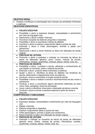 OBJETIVO GERAL
• Ampliar a confiança e a participação das crianças nas atividades individuais
e coletivas;
OBJETIVOS ESPECÍFICOS
 FALAR E ESCUTAR
 Possibilitar o aluno a expressar desejos, necessidades e sentimentos
por meio da linguagem oral.
 Oportunizar o aluno a relatar vivências.
 Favorecer situações de elaborar perguntas e respostas.
 Possibilitar o aluno a reconhecer a letras do alfabeto
 Incentivar o aluno a explicar e argumentar idéias e pontos de vista
 Estimular o aluno a imitar personagens, animais e ações com
pantomima.
 Oportunizar o aluno a narrar histórias ou fatos com alteração da versão
original.
 PRÁTICAS DE LEITURA
 Promover o aluno a participar e interagir no momento da leitura de
textos de diferentes gêneros como: contos, notícias de jornais,
informativos, revistas, quadrinhas, músicas, placas, rótulos, bula, etc..
 PRÁTICAS DE ESCRITA
 Possibilitar o aluno a praticar a escrita, utilizando o conhecimento de
que dispõe no momento, sobre o sistema de escrita.
 Estimular o aluno produzir textos individuais e coletivos.
 Ajudar o aluno a identificar as letras do alfabeto nas tentativas de
escrita, observando o espaçamento entre as palavras..
 Conduzir o aluno a reconhecer a função social da escrita.
 Possibilitar o aluno a realizar a escrita e reconhecimento de seu nome e
sobrenome.
 Conduzir o aluno a reconhecer alguns elementos referentes ao texto
como: título, parágrafo, sinais de pontuação.
 Levar o aluno a identificar rimas para a realização da leitura e escrita.
 Conduzir o aluno a formar e escrever palavras a partir de cenas e
gravuras.
COMPETÊNCIAS E HABILIDADES
 FALAR E ESCUTAR
 Expressar desejos, necessidades e sentimentos por meio da linguagem
oral.
 Relatar vivências.
 Elaborar perguntas e respostas.
 Explicar e argumentar idéias e pontos de vista
 Imitar personagens, animais e ações com pantomima.
 Narrar histórias ou fatos com alteração da versão original.
 PRÁTICAS DE LEITURA
 Participar e interagir no momento da leitura de textos de diferentes
gêneros como: contos, notícias de jornais, informativos, revistas,
quadrinhas, músicas, placas, rótulos, bula, etc..
 