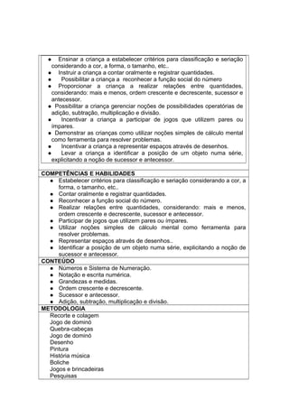  Ensinar a criança a estabelecer critérios para classificação e seriação
considerando a cor, a forma, o tamanho, etc..
 Instruir a criança a contar oralmente e registrar quantidades.
 Possibilitar a criança a reconhecer a função social do número
 Proporcionar a criança a realizar relações entre quantidades,
considerando: mais e menos, ordem crescente e decrescente, sucessor e
antecessor.
 Possibilitar a criança gerenciar noções de possibilidades operatórias de
adição, subtração, multiplicação e divisão.
 Incentivar a criança a participar de jogos que utilizem pares ou
ímpares.
 Demonstrar as crianças como utilizar noções simples de cálculo mental
como ferramenta para resolver problemas.
 Incentivar a criança a representar espaços através de desenhos.
 Levar a criança a identificar a posição de um objeto numa série,
explicitando a noção de sucessor e antecessor.
COMPETÊNCIAS E HABILIDADES
 Estabelecer critérios para classificação e seriação considerando a cor, a
forma, o tamanho, etc..
 Contar oralmente e registrar quantidades.
 Reconhecer a função social do número.
 Realizar relações entre quantidades, considerando: mais e menos,
ordem crescente e decrescente, sucessor e antecessor.
 Participar de jogos que utilizem pares ou ímpares.
 Utilizar noções simples de cálculo mental como ferramenta para
resolver problemas.
 Representar espaços através de desenhos..
 Identificar a posição de um objeto numa série, explicitando a noção de
sucessor e antecessor.
CONTEÚDO
 Números e Sistema de Numeração.
 Notação e escrita numérica.
 Grandezas e medidas.
 Ordem crescente e decrescente.
 Sucessor e antecessor.
 Adição, subtração, multiplicação e divisão.
METODOLOGIA
Recorte e colagem
Jogo de dominó
Quebra-cabeças
Jogo de dominó
Desenho
Pintura
História música
Boliche
Jogos e brincadeiras
Pesquisas
 