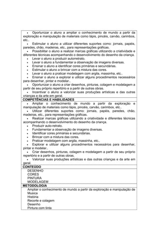 • Oportunizar o aluno a ampliar o conhecimento de mundo a partir da
exploração e manipulação de materiais como lápis, pincéis, carvão, carimbos,
etc..
• Estimular o aluno a utilizar diferentes suportes como: jornais, papéis,
paredes, chão, madeiras, etc., para representações gráficas.
• Possibilitar o aluno a realizar marcas gráficas utilizando a criatividade e
diferentes técnicas acompanhando o desenvolvimento do desenho da criança.
• Levar o aluno a produzir autorretrato.
• Levar o aluno a fundamentar a observação de imagens diversas.
• Ensinar o aluno a identificar cores primárias e secundárias.
• Estimular o aluno a brincar com a mistura das cores.
• Levar o aluno a praticar modelagem com argila, massinha, etc..
• Ensinar o aluno a explorar e utilizar alguns procedimentos necessários
para desenhar, pintar e modelar..
• Oportunizar o aluno a criar desenhos, pinturas, colagem e modelagem a
partir de seu próprio repertório e a partir de outras obras.
• Incentivar o aluno a valorizar suas produções artísticas e das outras
crianças e da arte em geral.
COMPETÊNCIAS E HABILIDADES
• Ampliar o conhecimento de mundo a partir da exploração e
manipulação de materiais como lápis, pincéis, carvão, carimbos, etc..
• Utilizar diferentes suportes como: jornais, papéis, paredes, chão,
madeiras, etc., para representações gráficas.
• Realizar marcas gráficas utilizando a criatividade e diferentes técnicas
acompanhando o desenvolvimento do desenho da criança.
• Produzir auto-retrato.
• Fundamentar a observação de imagens diversas.
• Identificar cores primárias e secundárias.
• Brincar com a mistura das cores.
• Praticar modelagem com argila, massinha, etc..
• Explorar e utilizar alguns procedimentos necessários para desenhar,
pintar e modelar..
• Criar desenhos, pinturas, colagem e modelagem a partir de seu próprio
repertório e a partir de outras obras.
• Valorizar suas produções artísticas e das outras crianças e da arte em
geral.
CONTEÚDO
DESENHO
CORES
PINTURA
MODELAGEM
METODOLOGIA
Ampliar o conhecimento de mundo a partir da exploração e manipulação de
Musica
História
Recorte e colagem
Desenho
Pintura com tinta
 
