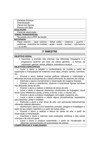 Cartazes diversos
Dramatização
Painel com figuras
Pintura com lápis
AVALIAÇÃO
Pauta de observação
TEMAS TRANSVERSAIS
De acordo com o PPP da escola
RECURSOS
Papel colorido - lápis colorido – folhas sulfite – cadernos – guache –
cartolinas –massinha de modelar – argila – pincel – revistas – cola tesoura
– e.v.a etc.
3° BIMESTRE
OBJETIVO GERAL
• Favorecer a imersão das crianças nas diferentes linguagens e o
progressivo domínio por elas de vários gêneros e formas de
expressão: gestual, verbal, plástica, dramática e musical.
OBJETIVOS ESPECÍFICOS
• Levar o aluno a ampliar o conhecimento de mundo a partir da
exploração e manipulação de materiais como lápis, pincéis, carvão, carimbos,
etc..
• Ensinar o aluno realizar marcas gráficas utilizando a criatividade e
diferentes técnicas acompanhando o desenvolvimento do desenho da criança.
• Estimular o aluno a fundamentar a observação de imagens diversas.
• Ensinar o aluno a caracterizar, observar e reconhecer figuras humanas
nas diferentes obras de arte.
• Ensinar o aluno a realizar a releitura de obras de arte.
• Levar o aluno a observar elementos constituintes da linguagem visual
tendo como referência o ponto, a linha, a forma, a cor, o volume, etc..
• Ensinar o aluno a praticar modelagem com argila, massinha, etc..
• Levar o aluno a explorar e utilizar alguns procedimentos necessários
para desenhar, pintar e modelar.
• Estimular o aluno a criar obras de arte, com estruturas tridimensionais
utilizando material alternativo.
• Oportunizar o aluno a criar desenhos, pinturas, colagem e modelagem a
partir de seu próprio repertório e a partir de outras obras.
• Ensinar o aluno a realizar a leitura de obras de arte a partir da
observação e interpretação.
• Incentivar o aluno a valorizar suas produções artísticas e das outras
crianças e da arte em geral.
• Levar o aluno a produzir autorretrato, a partir da visualização de
diferentes representações de autorretratos de artistas.
COMPETÊNCIAS E HABILIDADES
 
