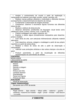 • Ampliar o conhecimento de mundo a partir da exploração e
manipulação de materiais como lápis, pincéis, carvão, carimbos, etc..
• Realizar marcas gráficas utilizando a criatividade e diferentes técnicas
acompanhando o desenvolvimento do desenho da criança.
• Fundamentar a observação de imagens diversas.
• Caracterizar, observar e reconhecer figuras humanas nas diferentes
obras de arte.
• Realizar a releitura de obras de arte.
• Observar elementos constituintes da linguagem visual tendo como
referência o ponto, a linha, a forma, a cor, o volume, etc..
• Praticar modelagem com argila, massinha, etc..
• Explorar e utilizar alguns procedimentos necessários para desenhar,
pintar e modelar.
• Criar obras de arte, com estruturas tridimensionais utilizando material
alternativo.
• Criar desenhos, pinturas, colagem e modelagem a partir de seu próprio
repertório e a partir de outras obras.
• Realizar a leitura de obras de arte a partir da observação e
interpretação.
• Valorizar suas produções artísticas e das outras crianças e da arte em
geral.
• Produzir autorretrato, a partir da visualização de diferentes
representações de autorretratos de artistas.
CONTEÚDO
MODELAGEM
LINGUAGEM DA ARTE
METODOLOGIA
Musica
História
Recorte e colagem
Desenho
Pintura com tinta
Cartazes diversos
Dramatização
Painel com figuras
Pintura com lápis
AVALIAÇÃO
Pauta de observação
TEMAS TRANSVERSAIS
De acordo com o PPP da escola
RECURSOS
Papel colorido - lápis colorido – folhas sulfite – cadernos – guache –
cartolinas –massinha de modelar – argila – pincel – revistas – cola tesoura
– e.v.a etc.
4° BIMESTRE
 