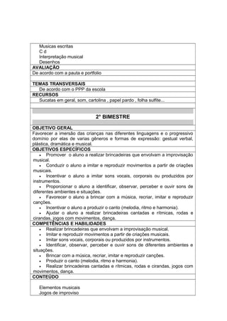 Musicas escritas
C d
Interpretação musical
Desenhos
AVALIAÇÃO
De acordo com a pauta e portfolio
TEMAS TRANSVERSAIS
De acordo com o PPP da escola
RECURSOS
Sucatas em geral, som, cartolina , papel pardo , folha sulfite...
2° BIMESTRE
OBJETIVO GERAL
Favorecer a imersão das crianças nas diferentes linguagens e o progressivo
domínio por elas de varias gêneros e formas de expressão: gestual verbal,
plástica, dramática e musical.
OBJETIVOS ESPECÍFICOS
• Promover o aluno a realizar brincadeiras que envolvam a improvisação
musical.
• Conduzir o aluno a imitar e reproduzir movimentos a partir de criações
musicais.
• Incentivar o aluno a imitar sons vocais, corporais ou produzidos por
instrumentos.
• Proporcionar o aluno a identificar, observar, perceber e ouvir sons de
diferentes ambientes e situações.
• Favorecer o aluno a brincar com a música, recriar, imitar e reproduzir
canções.
• Incentivar o aluno a produzir o canto (melodia, ritmo e harmonia).
• Ajudar o aluno a realizar brincadeiras cantadas e rítmicas, rodas e
cirandas, jogos com movimentos, dança.
COMPETÊNCIAS E HABILIDADES
• Realizar brincadeiras que envolvam a improvisação musical.
• Imitar e reproduzir movimentos a partir de criações musicais.
• Imitar sons vocais, corporais ou produzidos por instrumentos.
• Identificar, observar, perceber e ouvir sons de diferentes ambientes e
situações.
• Brincar com a música, recriar, imitar e reproduzir canções.
• Produzir o canto (melodia, ritmo e harmonia).
• Realizar brincadeiras cantadas e rítmicas, rodas e cirandas, jogos com
movimentos, dança.
CONTEÚDO
Elementos musicais
Jogos de improviso
 