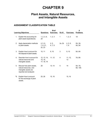 Financial Accounting 3rd Edition Weygandt Solutions Manual | PDF