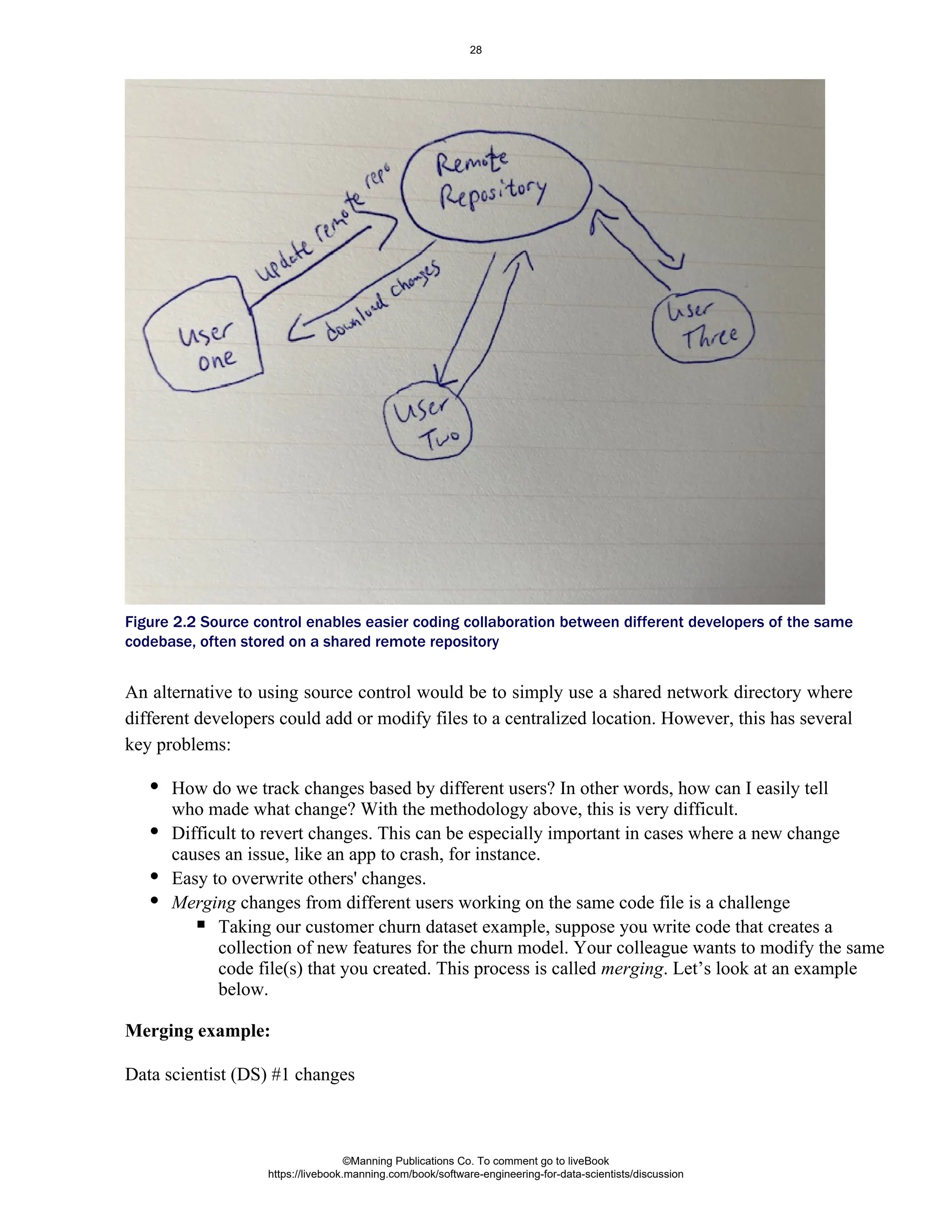 Figure 2.2 Source control enables easier coding collaboration between different developers of the same
codebase, often stored on a shared remote repository
An alternative to using source control would be to simply use a shared network directory where
different developers could add or modify files to a centralized location. However, this has several
key problems:
How do we track changes based by different users? In other words, how can I easily tell
who made what change? With the methodology above, this is very difficult.
Difficult to revert changes. This can be especially important in cases where a new change
causes an issue, like an app to crash, for instance.
Easy to overwrite others' changes.
Merging changes from different users working on the same code file is a challenge
Taking our customer churn dataset example, suppose you write code that creates a
collection of new features for the churn model. Your colleague wants to modify the same
code file(s) that you created. This process is called . Let’s look at an example
merging
below.
Merging example:
Data scientist (DS) #1 changes
©Manning Publications Co. To comment go to liveBook
https://livebook.manning.com/book/software-engineering-for-data-scientists/discussion
28
 