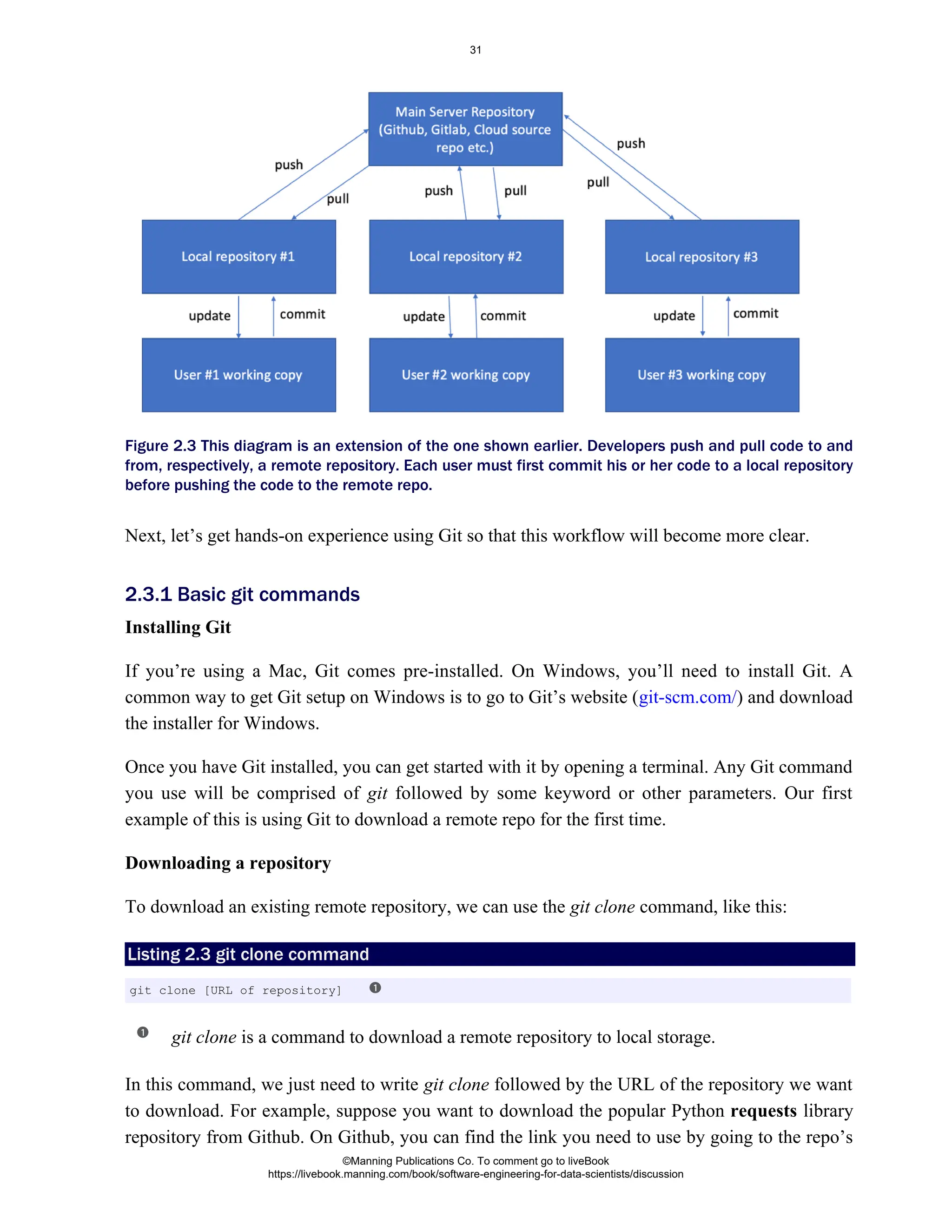 Figure 2.3 This diagram is an extension of the one shown earlier. Developers push and pull code to and
from, respectively, a remote repository. Each user must first commit his or her code to a local repository
before pushing the code to the remote repo.
Next, let’s get hands-on experience using Git so that this workflow will become more clear.
Installing Git
If you’re using a Mac, Git comes pre-installed. On Windows, you’ll need to install Git. A
common way to get Git setup on Windows is to go to Git’s website ( ) and download
git-scm.com/
the installer for Windows.
Once you have Git installed, you can get started with it by opening a terminal. Any Git command
you use will be comprised of followed by some keyword or other parameters. Our first
git
example of this is using Git to download a remote repo for the first time.
Downloading a repository
To download an existing remote repository, we can use the command, like this:
git clone
Listing 2.3 git clone command
is a command to download a remote repository to local storage.
git clone
In this command, we just need to write followed by the URL of the repository we want
git clone
to download. For example, suppose you want to download the popular Python library
requests
repository from Github. On Github, you can find the link you need to use by going to the repo’s
2.3.1 Basic git commands
git clone [URL of repository]
©Manning Publications Co. To comment go to liveBook
https://livebook.manning.com/book/software-engineering-for-data-scientists/discussion
31
 