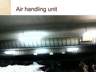 Air handling unit
 