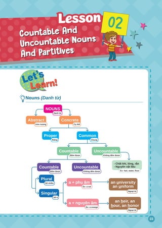 805733689-230716-English-Grammar-for-Flyer-tap-1.pdf