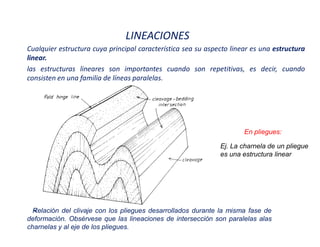 LINEACIONES
Cualquier estructura cuya principal característica sea su aspecto linear es una estructura
linear.
las estructuras lineares son importantes cuando son repetitivas, es decir, cuando
consisten en una familia de líneas paralelas.
Ej. La charnela de un pliegue
es una estructura linear
Relación del clivaje con los pliegues desarrollados durante la misma fase de
deformación. Obsérvese que las lineaciones de intersección son paralelas alas
charnelas y al eje de los pliegues.
En pliegues:
 