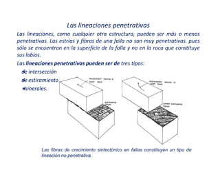 Las lineaciones penetrativas
Las lineaciones, como cualquier otra estructura, pueden ser más o menos
penetrativas. Las estrías y fibras de una falla no son muy penetrativas. pues
sólo se encuentran en la superficie de la falla y no en la roca que constituye
sus labios.
Las lineaciones penetrativas pueden ser de tres tipos:
de intersección
de estiramiento
 minerales.
Las fibras de crecimiento sintectónico en fallas constituyen un tipo de
lineación no penetrativa.
 