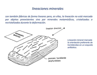 lineaciones minerales
son también fábricas de forma lineares pero, en ellas, la lineación no está marcada
por objetos preexistentes sino por minerales metamórficos, cristalizados o
recristalizados durante la deformación.
Lineación mineral marcada
la orientación preferente de
hornblendas en un esquisto
anfibólico.
 