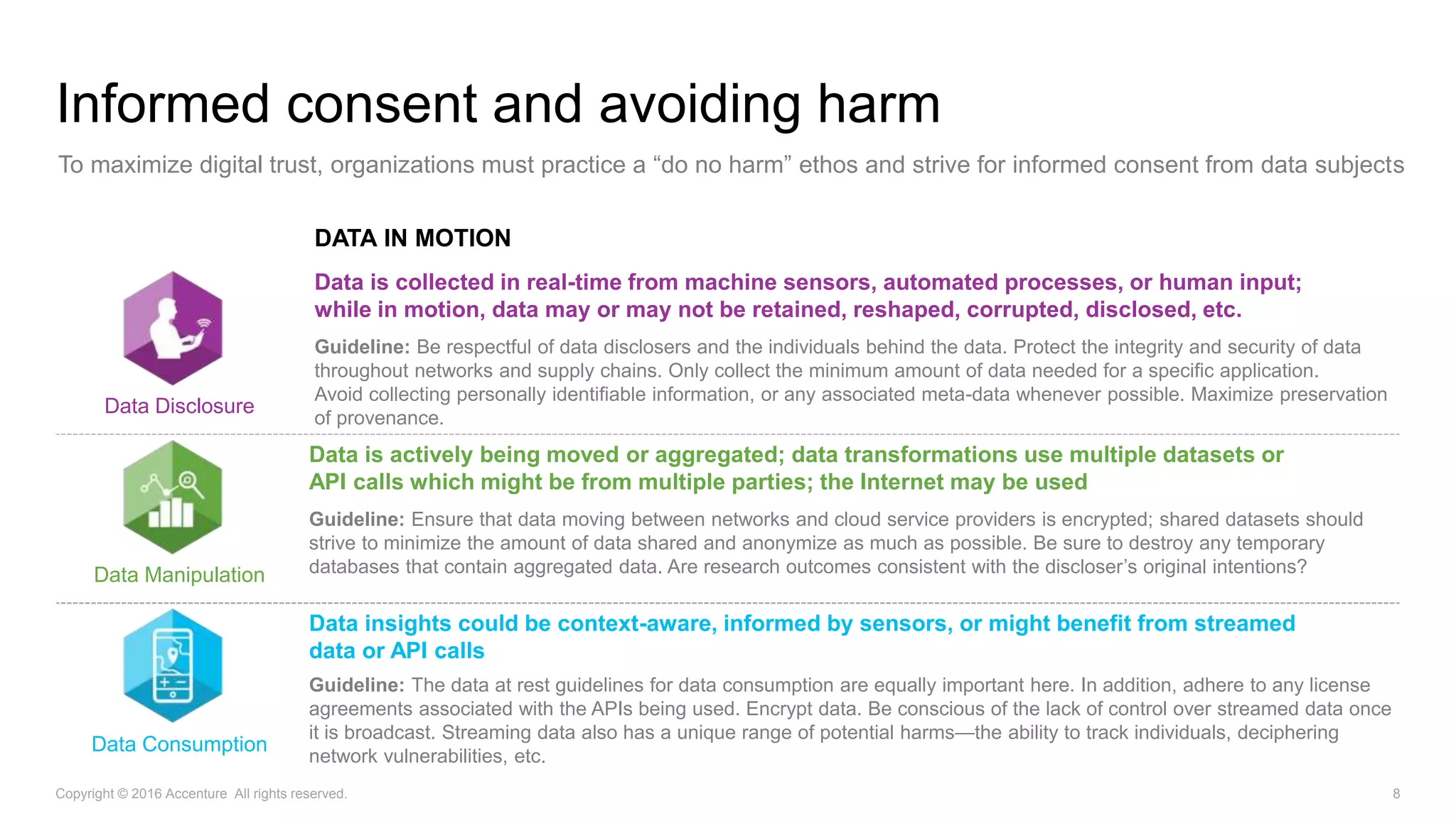 DATA IN MOTION
Data Disclosure
Data is collected in real-time from machine sensors, automated processes, or human input;
while in motion, data may or may not be retained, reshaped, corrupted, disclosed, etc.
Guideline: Be respectful of data disclosers and the individuals behind the data. Protect the integrity and security of data
throughout networks and supply chains. Only collect the minimum amount of data needed for a specific application.
Avoid collecting personally identifiable information, or any associated meta-data whenever possible. Maximize preservation
of provenance.
Data Manipulation
Data is actively being moved or aggregated; data transformations use multiple datasets or
API calls which might be from multiple parties; the Internet may be used
Guideline: Ensure that data moving between networks and cloud service providers is encrypted; shared datasets should
strive to minimize the amount of data shared and anonymize as much as possible. Be sure to destroy any temporary
databases that contain aggregated data. Are research outcomes consistent with the discloser’s original intentions?
Data Consumption
Data insights could be context-aware, informed by sensors, or might benefit from streamed
data or API calls
Guideline: The data at rest guidelines for data consumption are equally important here. In addition, adhere to any license
agreements associated with the APIs being used. Encrypt data. Be conscious of the lack of control over streamed data once
it is broadcast. Streaming data also has a unique range of potential harms—the ability to track individuals, deciphering
network vulnerabilities, etc.
Informed consent and avoiding harm
To maximize digital trust, organizations must practice a “do no harm” ethos and strive for informed consent from data subjects
Copyright © 2016 Accenture All rights reserved. 8
 