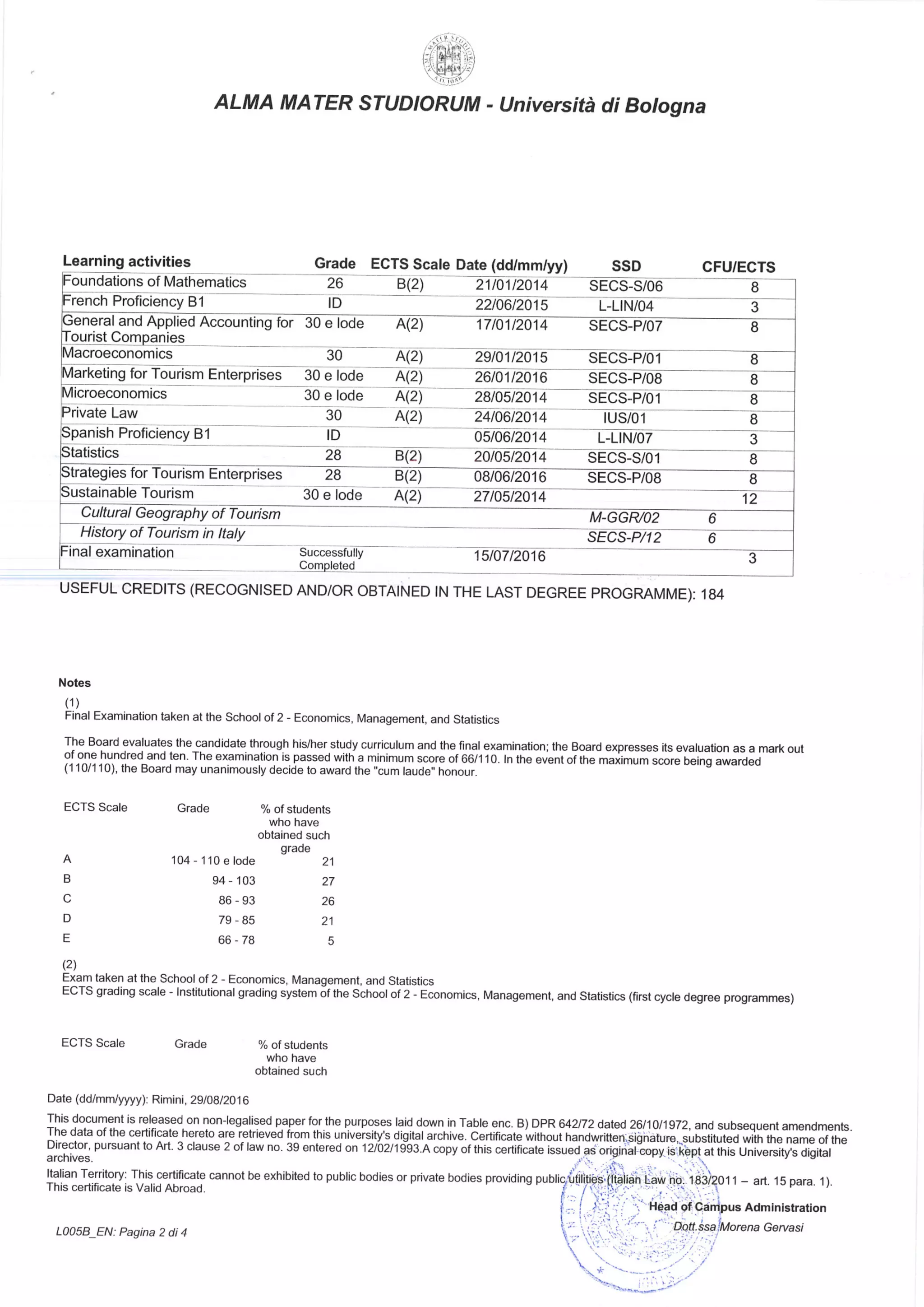 Transcipts of Records - Degree Certificate | PDF