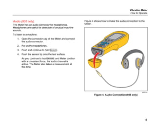 Vibration Meter
How to Operate
15
Audio (805 only)
The Meter has an audio connector for headphones.
Headphones are useful for detection of unusual machine
sounds.
To listen to a machine:
1. Open the connector cap of the Meter and connect
the audio connector.
2. Put on the headphones.
3. Push and continue to hold .
4. Push the sensor tip onto the test surface.
As you continue to hold  and Meter position
with a consistent force, the audio channel is
active. The Meter also takes a measurement at
this time.
Figure 4 shows how to make the audio connection to the
Meter.
gqi04.eps
Figure 4. Audio Connection (805 only)
 