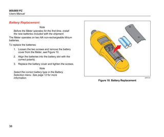 805/805 FC
Users Manual
38
Battery Replacement
Note
Before the Meter operates for the first time, install
the new batteries included with the shipment.
The Meter operates on two AA non-rechargeable lithium
batteries.
To replace the batteries:
1. Loosen the two screws and remove the battery
cover from the Meter, see Figure 10.
2. Align the batteries into the battery slot with the
correct polarity.
3. Replace the battery cover and tighten the screws.
Note
Select the correct battery type in the Battery
Selection menu. See page 12 for more
information. gqi02.eps
Figure 10. Battery Replacement
 