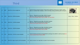 806005574-5-GST-MOTION-SEQUENCE-CODE-1.pdf