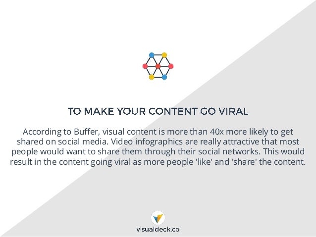 create animated infographics in powerpoint online course