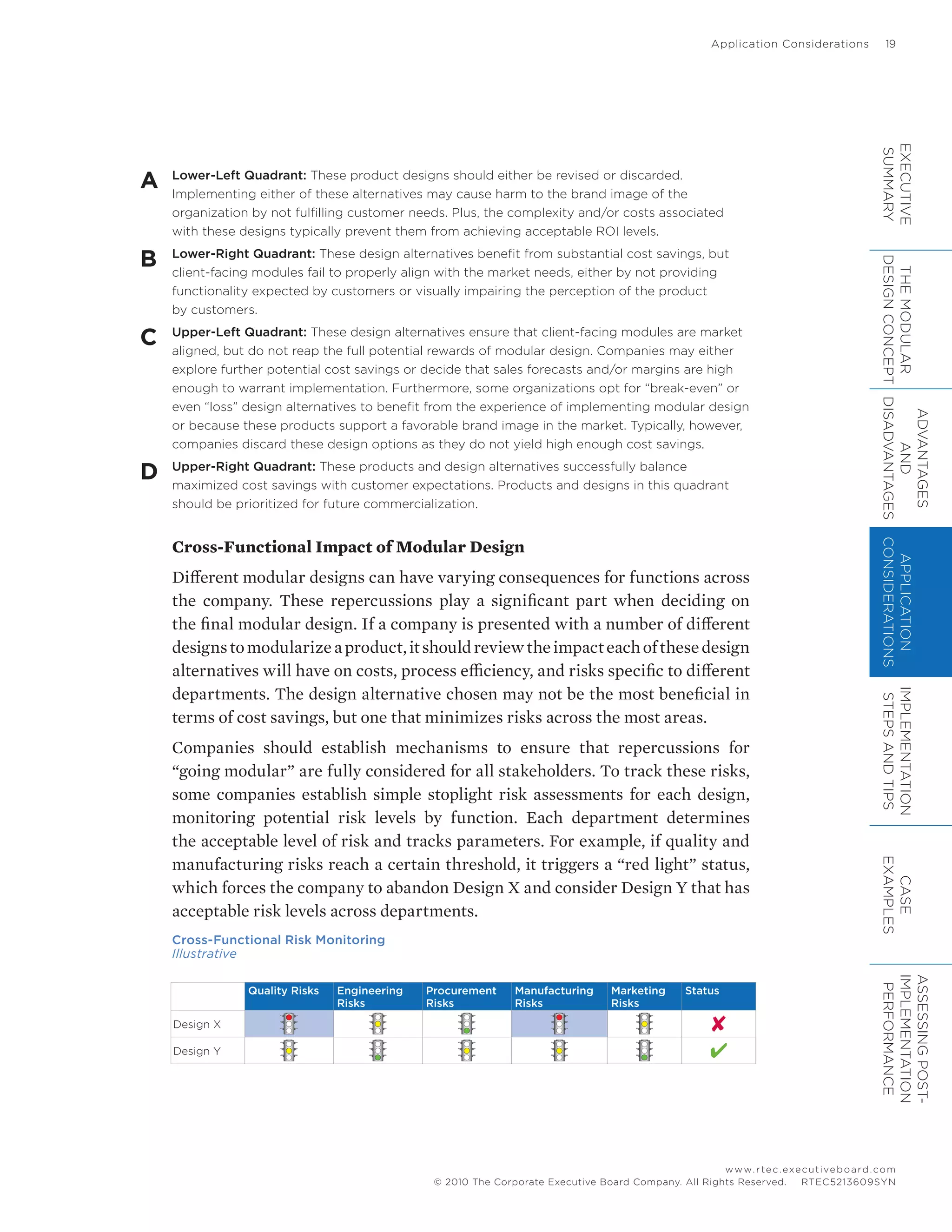 Application Considerations	 19
www.rtec.executiveboard.com
 RTEC5213609SYN© 2010 The Corporate Executive Board Company. All Rights Reserved.
A Lower-Left Quadrant: These product designs should either be revised or discarded.
Implementing either of these alternatives may cause harm to the brand image of the
organization by not fulfilling customer needs. Plus, the complexity and/or costs associated
with these designs typically prevent them from achieving acceptable ROI levels.
B Lower-Right Quadrant: These design alternatives benefit from substantial cost savings, but
client-facing modules fail to properly align with the market needs, either by not providing
functionality expected by customers or visually impairing the perception of the product
by customers.
C Upper-Left Quadrant: These design alternatives ensure that client-facing modules are market
aligned, but do not reap the full potential rewards of modular design. Companies may either
explore further potential cost savings or decide that sales forecasts and/or margins are high
enough to warrant implementation. Furthermore, some organizations opt for “break-even” or
even “loss” design alternatives to benefit from the experience of implementing modular design
or because these products support a favorable brand image in the market. Typically, however,
companies discard these design options as they do not yield high enough cost savings.
D Upper-Right Quadrant: These products and design alternatives successfully balance
maximized cost savings with customer expectations. Products and designs in this quadrant
should be prioritized for future commercialization.
Cross-Functional Impact of Modular Design
Different modular designs can have varying consequences for functions across
the company. These repercussions play a significant part when deciding on
the final modular design. If a company is presented with a number of different
designstomodularizeaproduct,itshouldreviewtheimpacteachofthesedesign
alternatives will have on costs, process efficiency, and risks specific to different
departments. The design alternative chosen may not be the most beneficial in
terms of cost savings, but one that minimizes risks across the most areas.
Companies should establish mechanisms to ensure that repercussions for
“going modular” are fully considered for all stakeholders. To track these risks,
some companies establish simple stoplight risk assessments for each design,
monitoring potential risk levels by function. Each department determines
the acceptable level of risk and tracks parameters. For example, if quality and
manufacturing risks reach a certain threshold, it triggers a “red light” status,
which forces the company to abandon Design X and consider Design Y that has
acceptable risk levels across departments.
Cross-Functional Risk Monitoring
Illustrative
Quality Risks Engineering
Risks
Procurement
Risks
Manufacturing
Risks
Marketing
Risks
Status
Design X
Design Y
EXECUTIVE
SUMMARY
THEMODULAR
DESIGNCONCEPT
ADVANTAGES
AND
DISADVANTAGES
APPLICATION
CONSIDERATIONS
IMPLEMENTATION
STEPSANDTIPS
CASE
EXAMPLES
ASSESSINGPOST-
IMPLEMENTATION
PERFORMANCE
 
