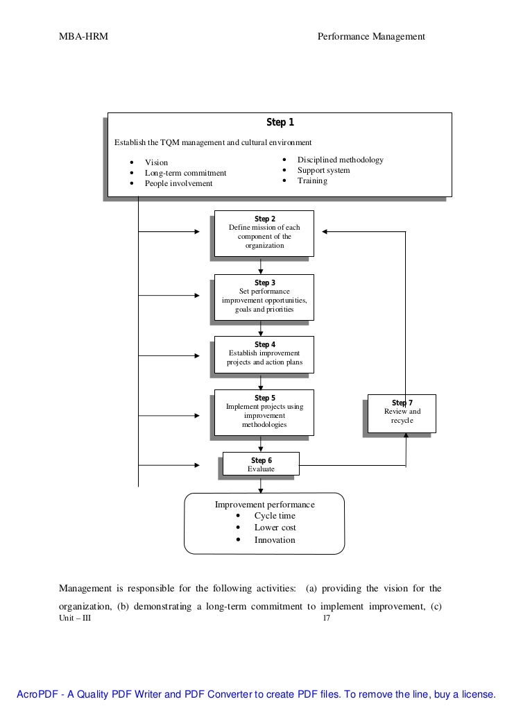Continuous Performance Management Case Studies | Clear Review case study on performance management system