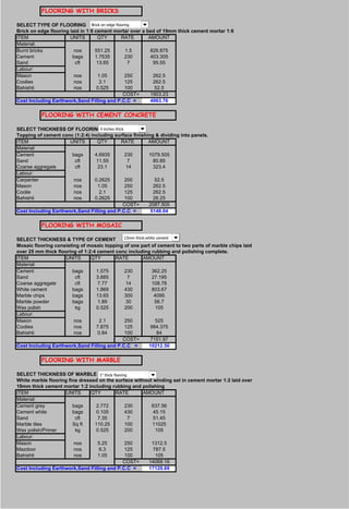 FLOORING WITH BRICKS
SELECT TYPE OF FLOORING 2
Brick on edge flooring laid in 1:6 cement mortar over a bed of 19mm thick cement mortar 1:6
ITEM UNITS QTY RATE AMOUNT
Material:
Burnt bricks nos 551.25 1.5 826.875
Cement bags 1.7535 230 403.305
Sand cft 13.65 7 95.55
Labour:
Mason nos 1.05 250 262.5
Coolies nos 2.1 125 262.5
Bahishti nos 0.525 100 52.5
COST= 1903.23
Cost Including Earthwork,Sand Filling and P.C.C = 4963.76
FLOORING WITH CEMENT CONCRETE
SELECT THICKNESS OF FLOORING 4
Topping of cement conc (1:2:4) including surface finishing & dividing into panels.
ITEM UNITS QTY RATE AMOUNT
Material:
Cement bags 4.6935 230 1079.505
Sand cft 11.55 7 80.85
Coarse aggregate cft 23.1 14 323.4
Labour:
Carpenter nos 0.2625 200 52.5
Mason nos 1.05 250 262.5
Coolie nos 2.1 125 262.5
Bahishti nos 0.2625 100 26.25
COST= 2087.505
Cost Including Earthwork,Sand Filling and P.C.C = 5148.04
FLOORING WITH MOSAIC
SELECT THICKNESS & TYPE OF CEMENT 4
Mosaic flooring consisting of mosaic topping of one part of cement to two parts of marble chips laid
over 25 mm thick flooring of 1:2:4 cement conc including rubbing and polishing complete.
ITEM UNITS QTY RATE AMOUNT
Material:
Cement bags 1.575 230 362.25
Sand cft 3.885 7 27.195
Coarse aggregate cft 7.77 14 108.78
White cement bags 1.869 430 803.67
Marble chips bags 13.65 300 4095
Marble powder bags 1.89 30 56.7
Wax polish kg 0.525 200 105
Labour:
Mason nos 2.1 250 525
Coolies nos 7.875 125 984.375
Bahishti nos 0.84 100 84
COST= 7151.97
Cost Including Earthwork,Sand Filling and P.C.C = 10212.50
FLOORING WITH MARBLE
SELECT THICKNESS OF MARBLE 2
White marble flooring fine dressed on the surface without winding set in cement mortar 1:2 laid over
19mm thick cement mortar 1:2 including rubbing and polishing
ITEM UNITS QTY RATE AMOUNT
Material:
Cement grey bags 2.772 230 637.56
Cement white bags 0.105 430 45.15
Sand cft 7.35 7 51.45
Marble tiles Sq ft 110.25 100 11025
Wax polish/Primer kg 0.525 200 105
Labour:
Mason nos 5.25 250 1312.5
Mazdoor nos 6.3 125 787.5
Bahishti nos 1.05 100 105
COST= 14069.16
Cost Including Earthwork,Sand Filling and P.C.C = 17129.69
Brick on edge flooring
3 inches thick
13mm thick;white cement
1" thick flooring
 