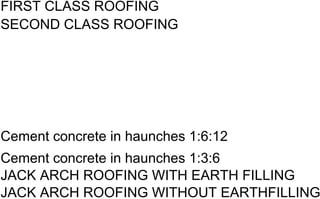 FIRST CLASS ROOFING
SECOND CLASS ROOFING
Cement concrete in haunches 1:6:12
Cement concrete in haunches 1:3:6
JACK ARCH ROOFING WITH EARTH FILLING
JACK ARCH ROOFING WITHOUT EARTHFILLING
 