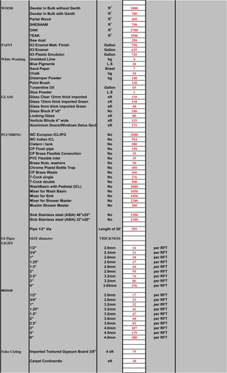 WOOD Deodar in Bulk without Ganth ft3
1000
Deodar in Bulk with Ganth ft3
700
Partal Wood ft3
450
SHESHAM ft3
750
OAK ft3
2700
TEAK ft3
3500
Saw dust 250
PAINT ICI Enamel Matt. Finish Gallon 750
ICI Enamel Gallon 635
ICI Plastic Emulsion Gallon 720
White Washing Unslaked Lime kg 4
Blue Pigments L.S 20
Sand Paper Sheet 7
Chalk kg 10
Distemper Powder kg 140
Paint Brush 120
Turpentine Oil Gallon 65
Glue Powder L.S 1
GLASS Glass Clear 12mm thick imported sft 110
Glass 12mm thick imported Green sft 110
Glass 5mm thick imported Green sft 40
Glass Block 8"x8" No 100
Looking Glass sft 80
Verticle Blinds 4" wide sft 125
Aluminium Doors/Windows Delux Sectio sft 275
PLUMBING WC Europian ICL/IFO No 3600
WC Indian ICL No 924
Cistern / tank No 300
CP Flush pipe No 150
CP Brass Flexible Conenction No 35
PVC Flexible inlet No 35
Brass Nuts, washers No 50
Chrome Plaetd Bottle Trap No 450
CP Brass Waste No 166
T-Cock single No 276
T-Cock double No 500
WashBasin with Pedistal (ICL) No 2000
Mixer for Wash Basin No 1050
Mixer for Sink No 1050
Mixer for Shower Master No 2200
Muslim Shower Master No 300
Sink Stainless steel (ASIA) 48"x20" No 1500
Sink Stainless steel (ASIA) 22"x20" No 1200
Pipe 1/2" dia Length of 20' 295
GI Pipes SIZE diameter THICKNESS
LIGHT
1/2" 2.0mm 14 per RFT
3/4" 2.3mm 21 per RFT
1" 2.6mm 28 per RFT
1.25" 2.6mm 37 per RFT
1.5" 2.9mm 44 per RFT
2" 2.9mm 55 per RFT
2.5" 3.2mm 74 per RFT
3" 3.2mm 86 per RFT
4" 3.65mm 156 per RFT
MEDIUM
1/2" 2.6mm 17 per RFT
3/4" 2.6mm 23 per RFT
1" 3.2mm 32 per RFT
1.25" 3.2mm 41 per RFT
1.5" 3.2mm 47 per RFT
2" 3.6mm 68 per RFT
2.5" 3.6mm 83 per RFT
3" 4.0mm 107 per RFT
4" 4.5mm 179 per RFT
6" 4.9mm 280 per RFT
False Cieling Imported Textured Gypsum Board 3/8" th 4 sft 75
Carpet Continentle sft 30
 