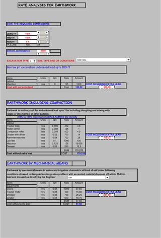 RATE ANALYSIS FOR EARTHWORK
GIVE THE REQUIRED DIMENSIONS
LENGTH 10 ft
WIDTH 10 ft
HEIGHT 1 ft
VOLUME 100 cft
Select Lead Distance 5000 ft
EXCAVATION TYPE SOIL TYPE AND OR CONDITIONS
Borrow pit excavation undressed lead upto 100 ft
Items Units Qty Rate Amount
Labour
Mazdoor nos 8 125 1000 COST INCLUDING EXTRA LEAD
Cost with out extra lead Cost 100.00 300.00
EARTHWORK INCLUDING COMPACTION
Earthwok in ordinary soil for embankment lead upto 31m including ploughing and mixing with
blade or disc harrow or other suitable.
85% to 100% maximum modified AASHTO dry density
Items Units Qty Rate Amount
Labour
Tractor trolly nos 0.009 400 3.6
Water carrier nos 0.008 125 1
Compactor roller nos 0.009 500 4.5
Grader with driver nos 0.02 700 14 COST INCLUDING EXTRA LEAD
Rammer machine nos 0.04 700 28 379.23
Lab test nos 0.1 1000 100
Mazdoor nos 0.125 125 15.625
Dresser nos 0.05 250 12.5
SUM 179.225
Cost without extra lead COST 179.225
EARTHWORK BY MECHANICAL MEANS
Earthwork by mechanical means in drains and irrigation channels in all kind of soil under following
conditions dressed to designed secton,grades,profiles / with excavated material,disposed off within 15-20 m
lead and dressed as directly by the Engineer 1
Items Units Qty Rate Amount
Equipments
Crane hrs 0.04 1000 37.50
Tractor Trolly hrs 0.04 400 15.00 COST INCLUDING EXTRA LEAD
Dredger hrs 0.04 700 26.25 297.50
Grader hrs 0.04 500 18.75
SUM 97.50
Cost without extra lead COST 97.50
DRY
2
HARD SOIL
 