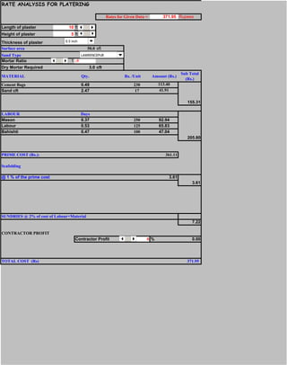 RATE ANALYSIS FOR PLATERING
Rates for Given Data = 371.95 Rupees
Length of plaster 10 ft
Height of plaster 5 ft
Thickness of plaster 0.5 2
Surface area 50.0 sft
Sand Type 3
Mortar Ratio 1 :5
Dry Mortar Required 3.0 cft
MATERIAL Qty. Rs. /Unit Amount (Rs.)
Sub Total
(Rs.)
Cement Bags 0.49 230 113.40
Sand cft 2.47 17 41.91
155.31
LABOUR Days
Mason 0.37 250 92.94
Labour 0.53 125 65.83
Bahishti 0.47 100 47.04
205.80
PRIME COST (Rs.): 361.11
Scafolding
@ 1 % of the prime cost 3.61
3.61
SUNDRIES @ 2% of cost of Labour+Material
7.22
CONTRACTOR PROFIT
Contractor Profit 0 % 0.00
TOTAL COST (Rs) 371.95
LAWRENCEPUR
0.5 inch
 